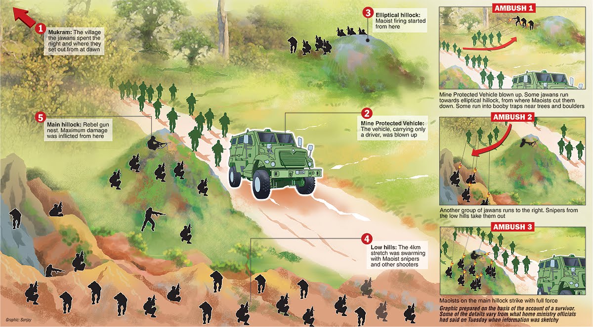 maoist_ambush_dantewada
